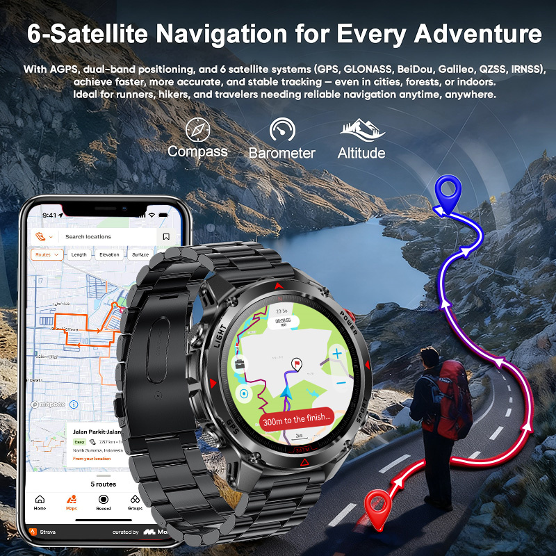 2026 New Outdoor Military GPS  - Outdoor Adventure World recension och pris