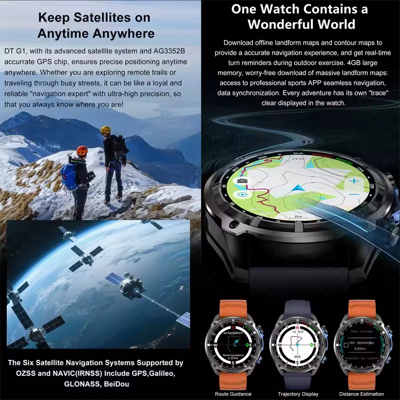 New Adventure GPS Men Smart Wa - Outdoor Adventure World recension och pris