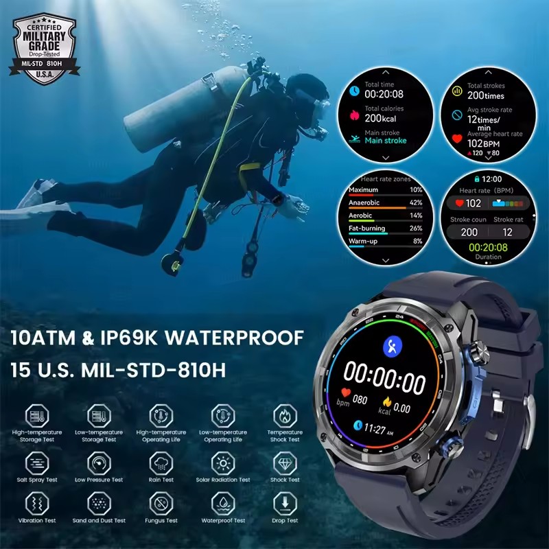 New Adventure GPS Men Smart Wa - Outdoor Adventure World recension och pris