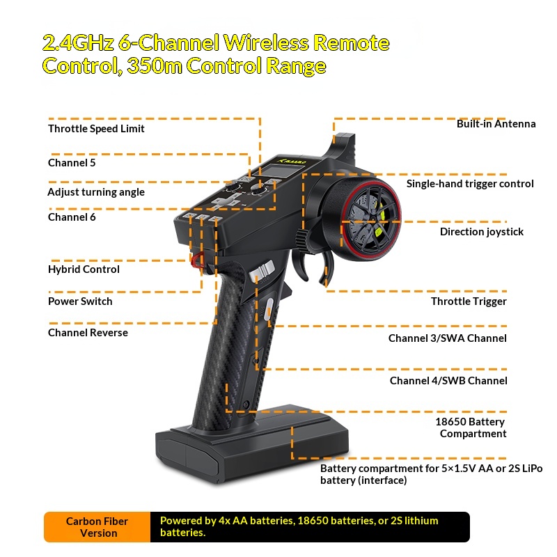 V2 Omni Terminator RC Remote C - Outdoor Adventure Kids recension och pris